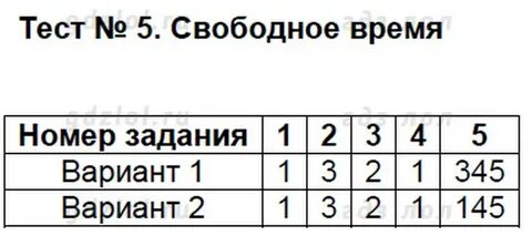 Тест номер 4 5 класс