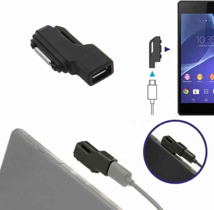 Как зарядить sony. Магнитная зарядка для сони иксперия зет 2. магнитная зарядка для sony xperia z3. магнитная зарядка sony xperia tablet z. sony xperia z2 зарядка.