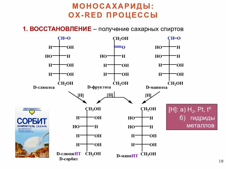 Восстановление фруктозы реакция. Восстановление d фруктозы. Реакция восстановления моносахаридов. Реакции восстановления d-маннозы. Нарушения фруктозы