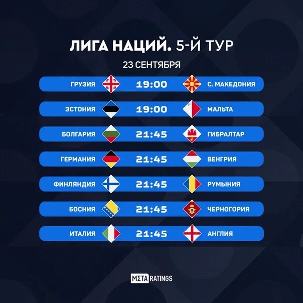 Матчи лиги наций 2024. Италия испания лига наций. Матчи рпл. Матчи лиги наций 2024. France football.