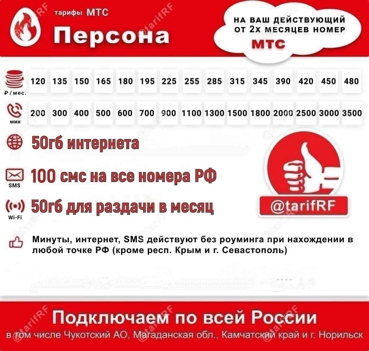 10 гб интернета к тарифу мтс. Акции мтс. тариф 100 гб интернета в месяц. тариф персона. тарифы мтс 2025.
