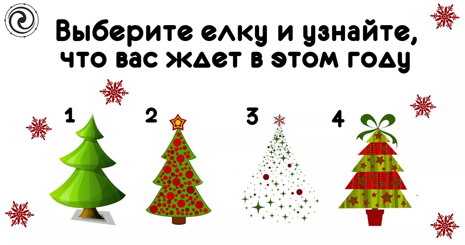 Выберите елку и узнайте, что вас ждет в этом году. Выберите новогоднюю елку и узнайте. Выбери елку и узнай что тебя ждет. Тест выбери елочку.