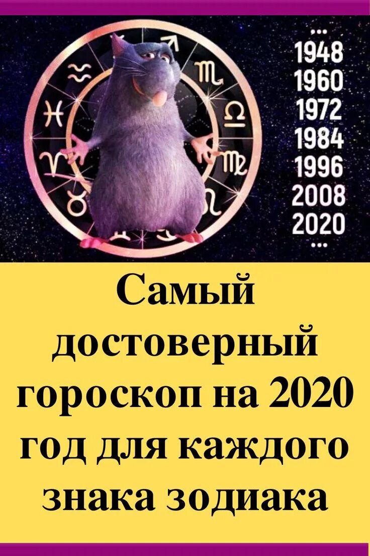 Знак зодиака 2020 года по гороскопу. 2020 Год знак зодиака. Гороскоп на 2020 год. Зодиак 2020. Гороскоп на 2020 г..