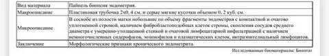 Месячные после пайпель биопсии