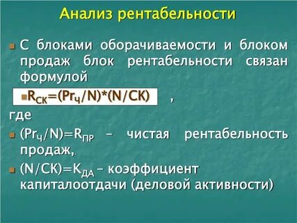 Капиталоемкость