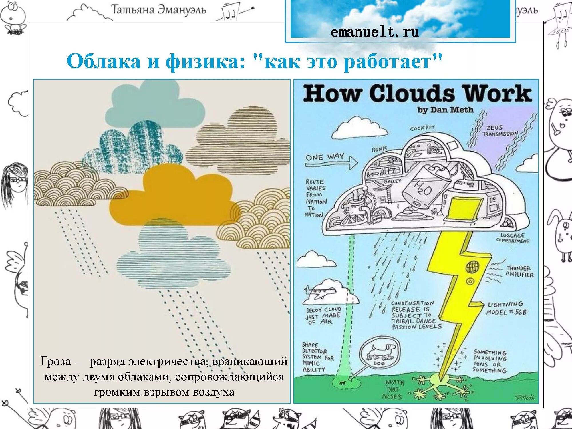 Как образуются облака 6 класс. Схема образования облаков. Образование облаков физика. Физика туча. Как образуются облака.