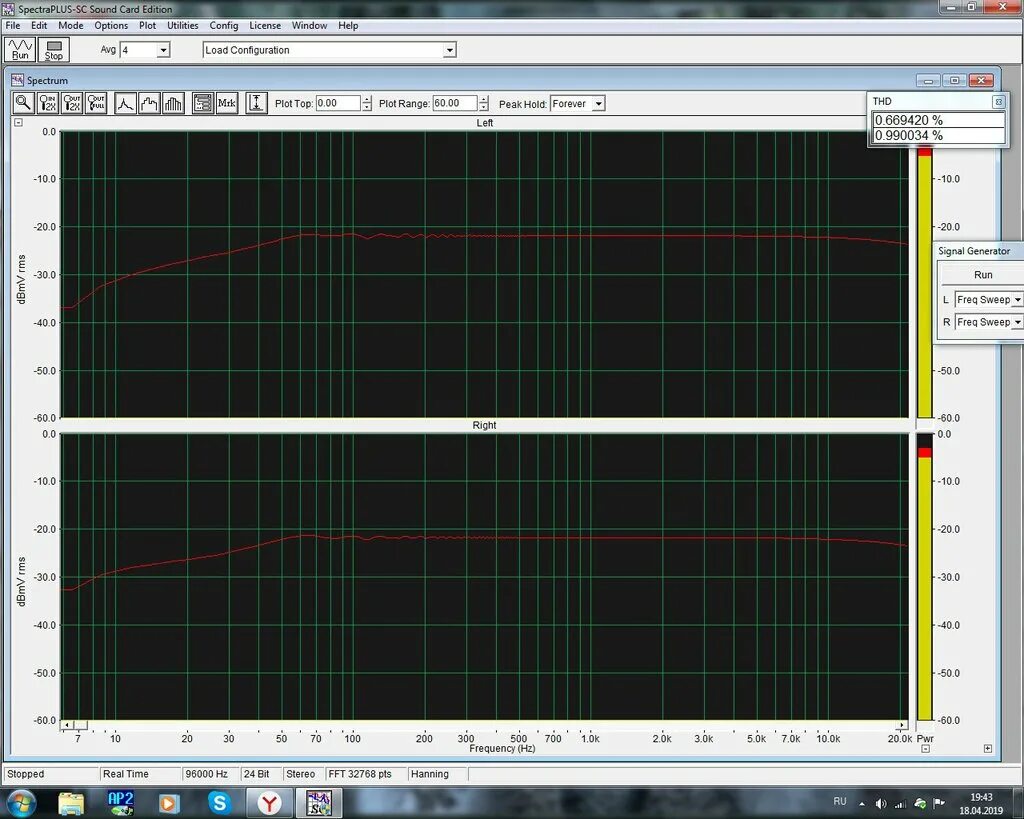 Прибор для измерения ачх акустики. Схема для снятия ачх. Софт измерение ачх колонок. Проверка ачх. Ачх 3 полосной акустики.