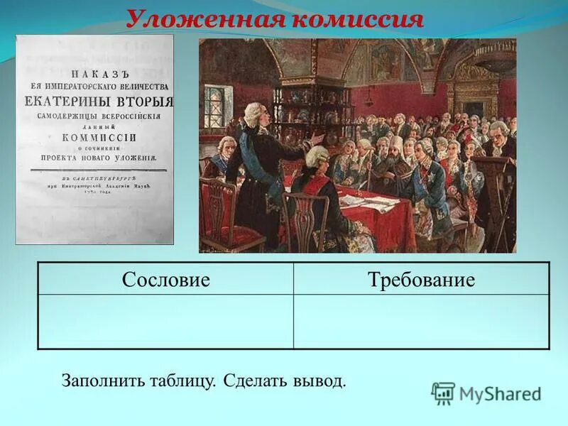 уложенная комиссия сословия