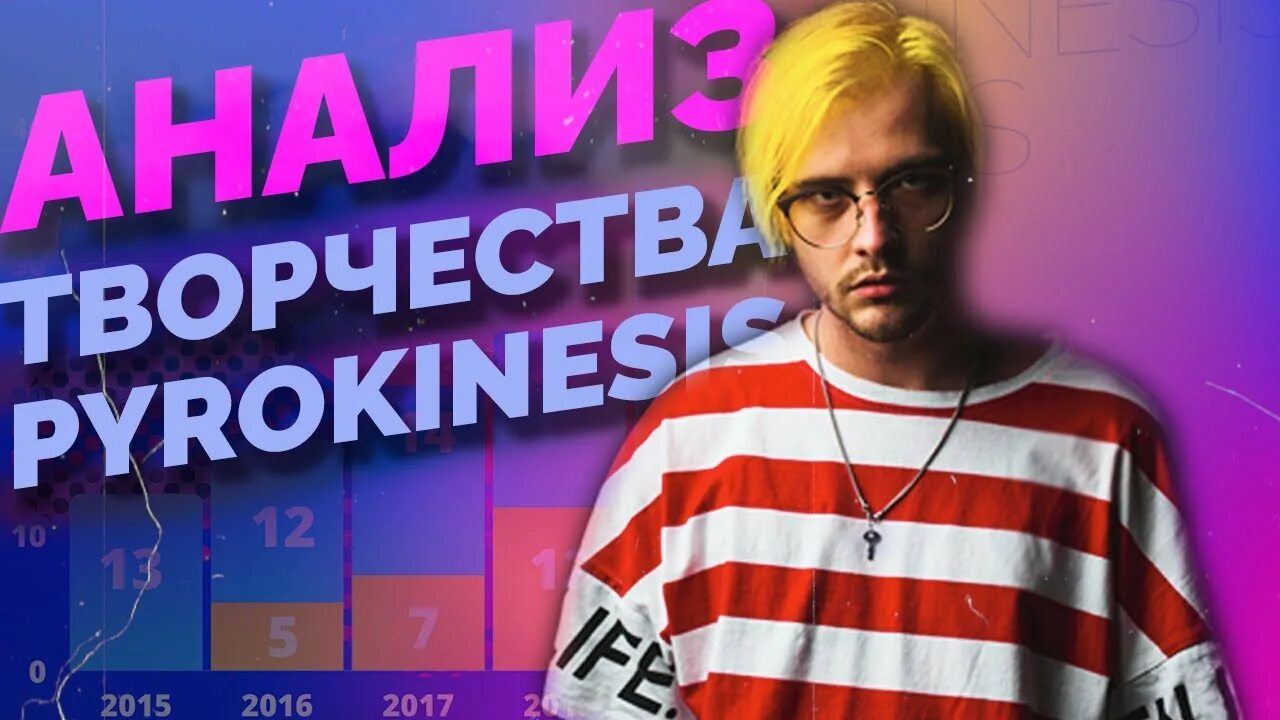 Герметика пирокинезис. Пирокинезис. 8 beat pyrokinesis. бесполезные слова pyrokinesis.