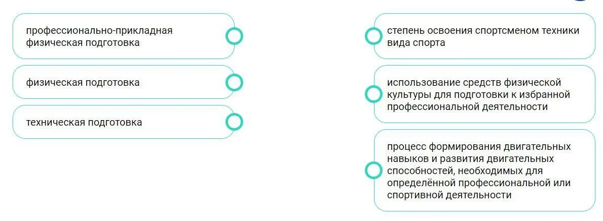 Соотнесите виды. Соотнесите виды физического воспитания и их характеристики. Соотнеси виды физического воспитания и их характеристики. Соотнесите направления воспитания и Результаты:. Соотнесите этапы генерации и их участников.