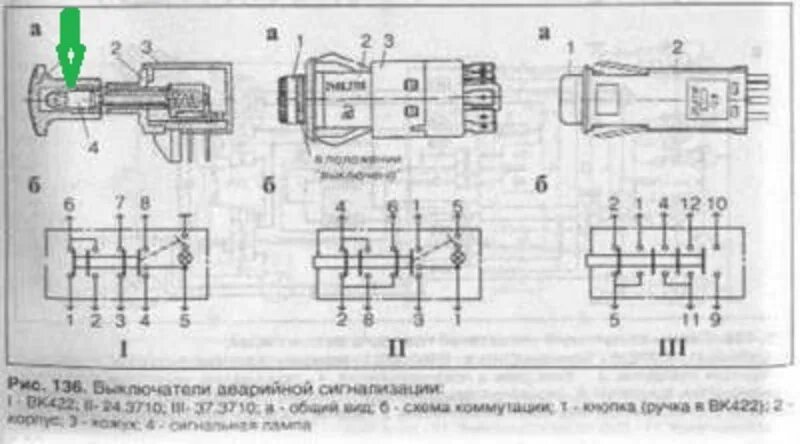 Кнопка аварийной сигнализации схема. Выключатель аварийной сигнализации москвич 2140. выключатель аварийной сигнализации камаз 5320. выключатель аварийной сигнализации урал 4320. кнопка аварийной сигнализации 24.3710.