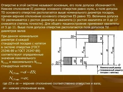 Отклонение от общей закономерности неправильность