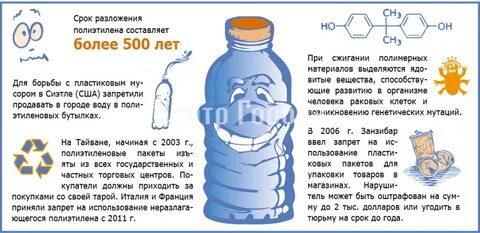 Сколько хранится пластиковая бутылка