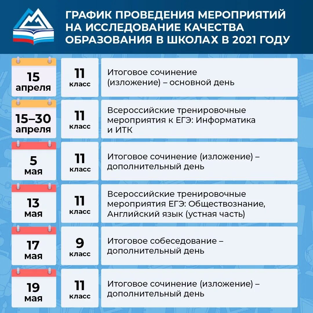 Впр егэ. Впр огэ егэ. даты впр 2025. впр огэ егэ отменят в 2025 году. сроки впр 2025.