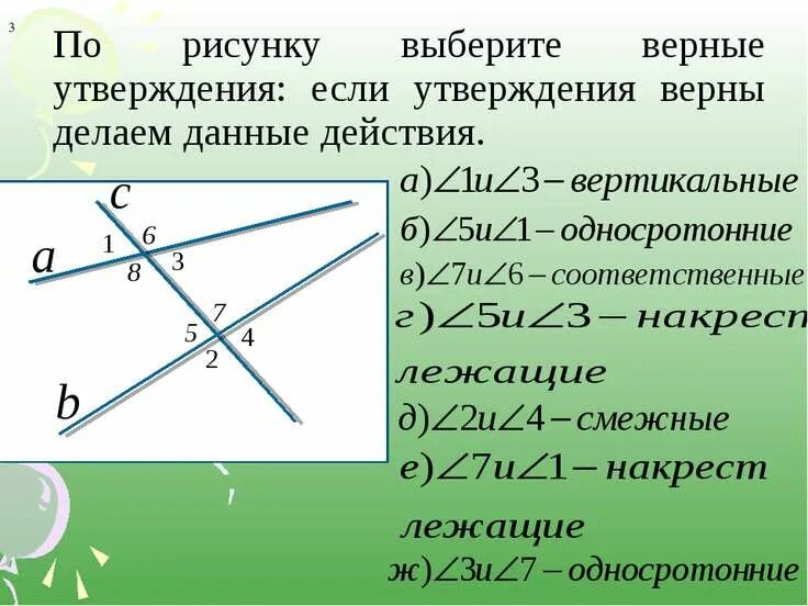 По рисунку 1 выберите верные утверждения