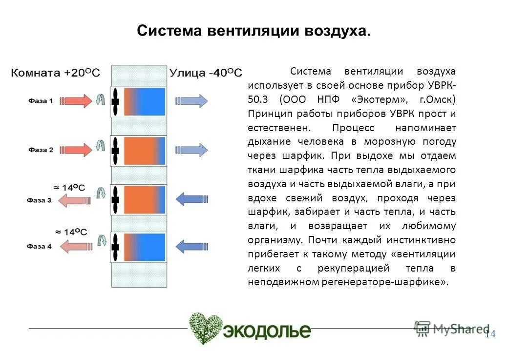 Герцена 70 омск принцип. Герцена 70 тюмень. Герцена 70 тюмень. Омск, ул. Мебельная фурнитура на герцена омск магазин.