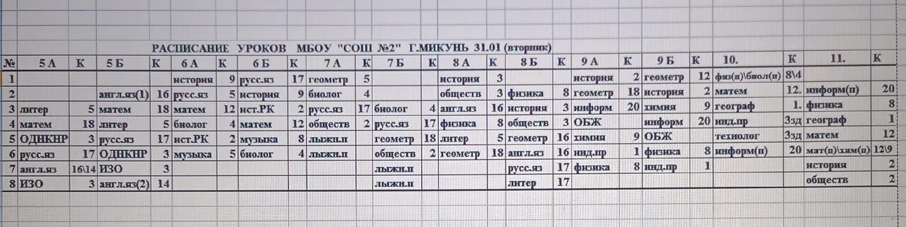 Электронное образование микунь коми. Расписание уроков в школе. Расписание перемен в 20 школе 2023. Расписание 31 школы. Расписание 2023 МБОУ СОШ 13.