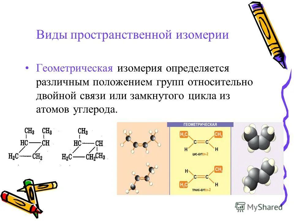 Типы и виды изомерии