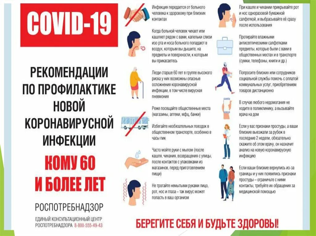 Профилактика новой коронавирусной инфекции. Профилактика. Профилактика коронавирусной инфекции 2022. Профилактика коронавирусной инфекции презентация. Профилактики а также условия