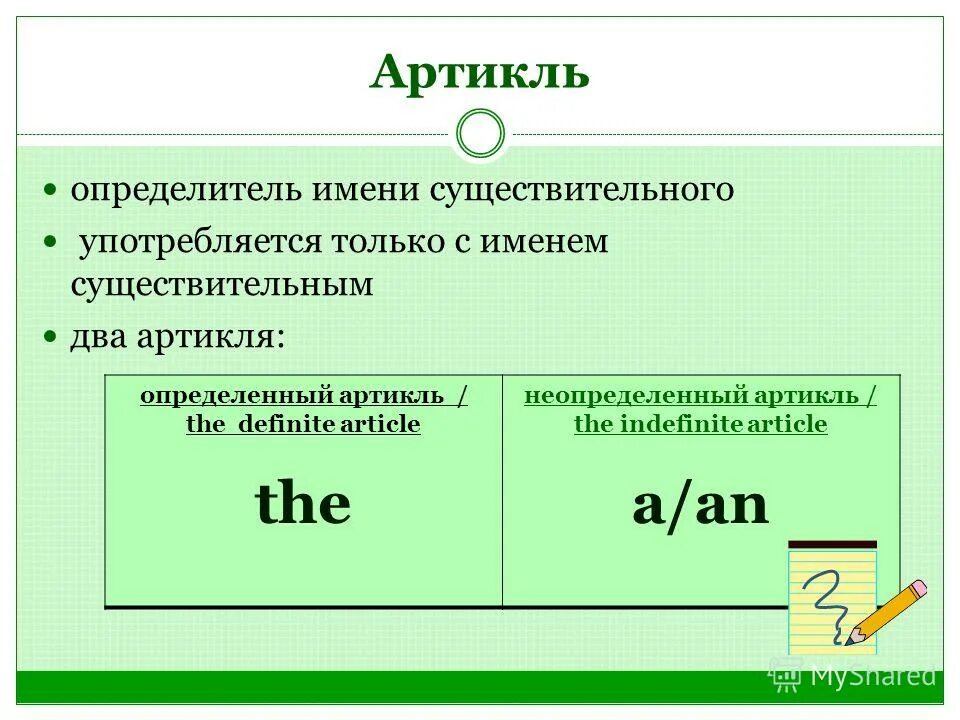 когда артикл а не ставится. артикли. определенный артикль употребляется. артикли с неисчисляемыми существительными. артикли в английском языке правила.