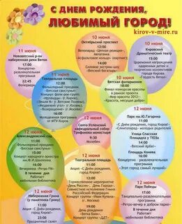 Название мероприятия ко дню рождения