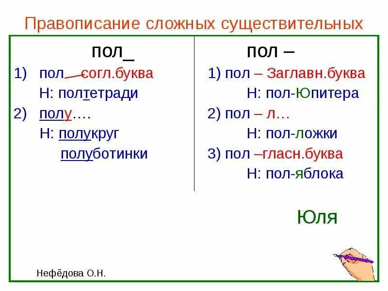 Правило написания приставки пол. Правила написания слов с приставкой пол. Написание пол со словами правило. Написание слов с пол и полу правило. Полстраны как пишется