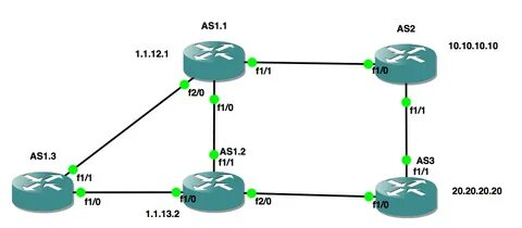 Path attribute
