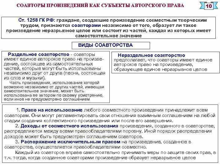Произведение в соавторстве. Соглашение соавторов произведения. Издания произведений в соавторстве,. Раздельное и нераздельное соавторство. Критерии соавторства.