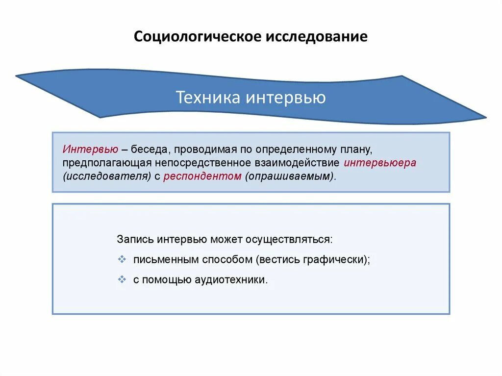 Социологическая гипотеза. Социологическое исследование. Опрос в социологическом исследовании. Социологическое исследование презентация. Современные социологические исследования.