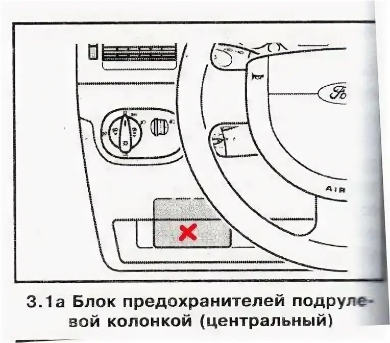 Картинки ПРЕДОХРАНИТЕЛИ ТРАНЗИТ 2008