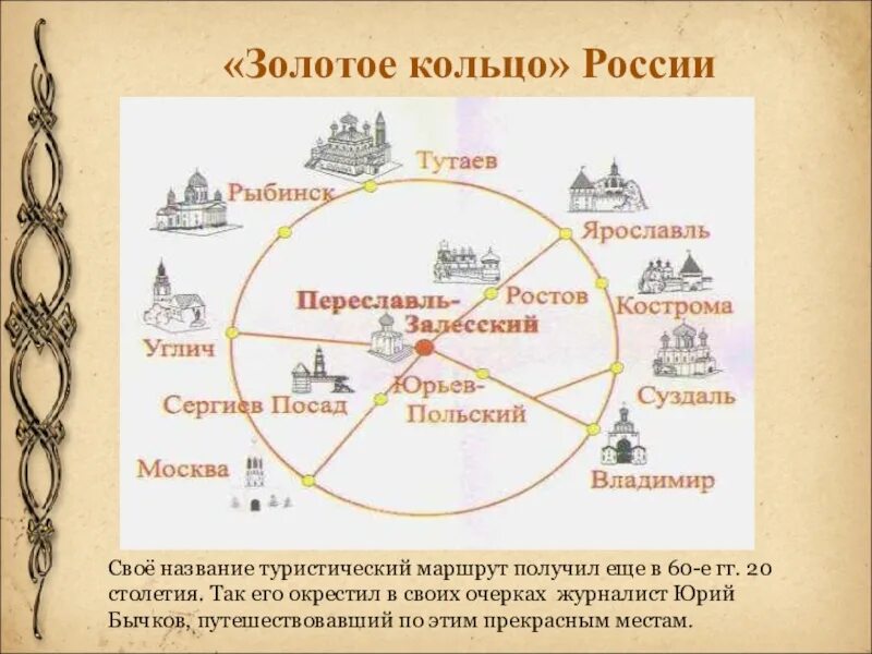 Как называется туристический маршрут