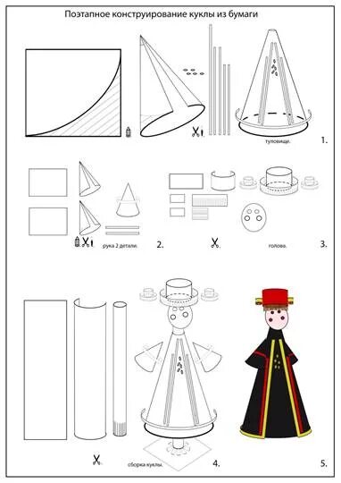 Конструирование игрушки марионетки 3 класс технология. Конструирование сувенирной куклы 3 класс. Конструирование куклы из бумаги. Конструирование сувенирной куклы 3 класс изо. Сувенирная кукла 3 класс.