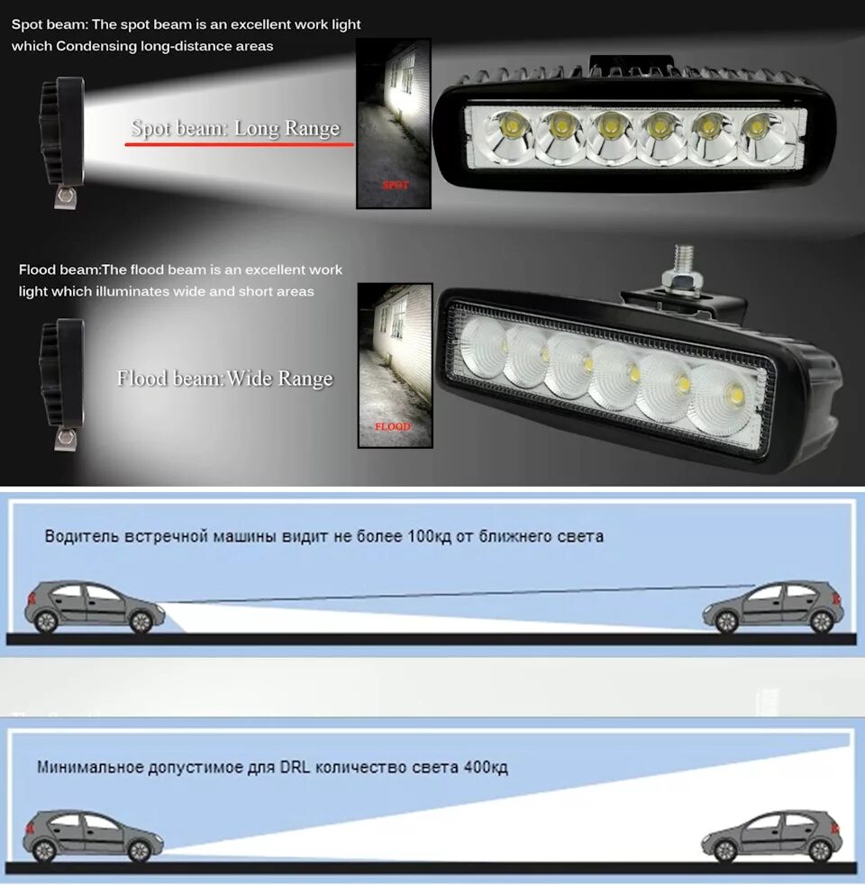 Правильные дхо. Дневные ходовые led DRL светодиодные. ВАЗ 2110 дополнительные ДХО дальнего света. Ходовые огни на ВАЗ 2107. Дневные ходовые огни варианты установки ваз2110.