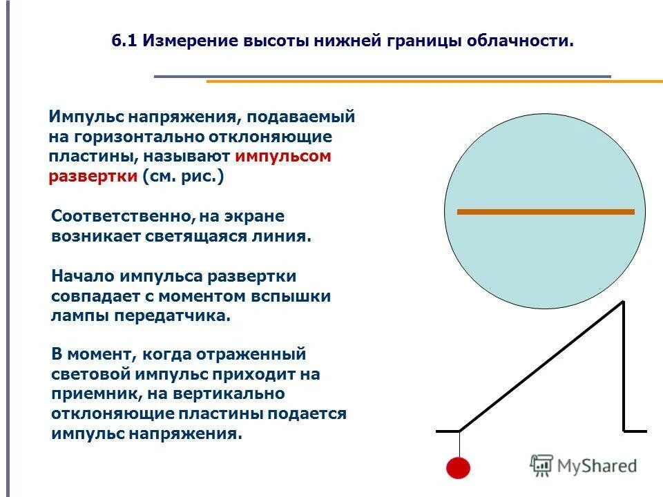 Нижняя граница облаков