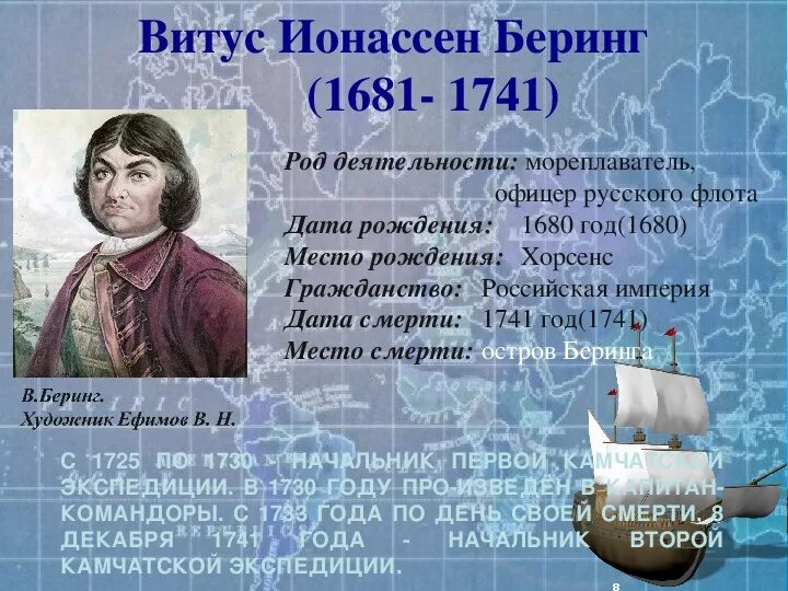 5 открытий россии. Витус Беринг 1681-1741. Витус Ионассен Беринг путешественники России. Витус Беринг Великий мореплаватель. Витус Беринг открытия и Дата.