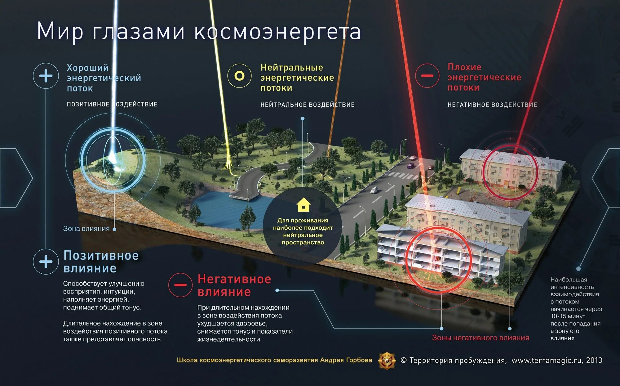 Служения пробуждения по территориям карта. Территория пробуждение