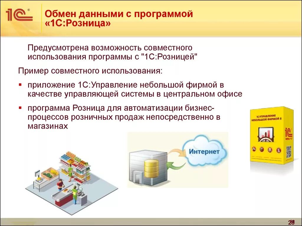 Программа 1с пользование