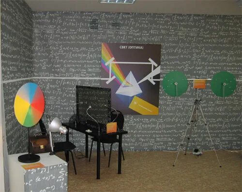 кунсткамера троицк