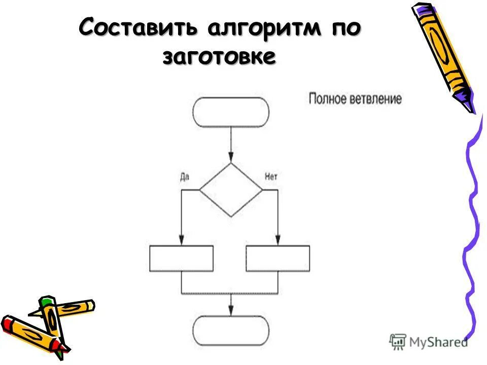 Алгоритм составить слова из букв. Алгоритм составить слова из букв