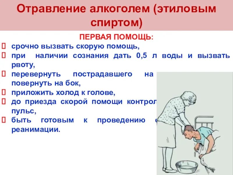 Что делать при сильной рвоте. Оказание первой помощи при отравлении алкоголем. Оказания первой медицинской помощи при алкогольном отравлении:. Памятка оказание первой помощи при отравлении алкоголем. Отвовление первом помощ.