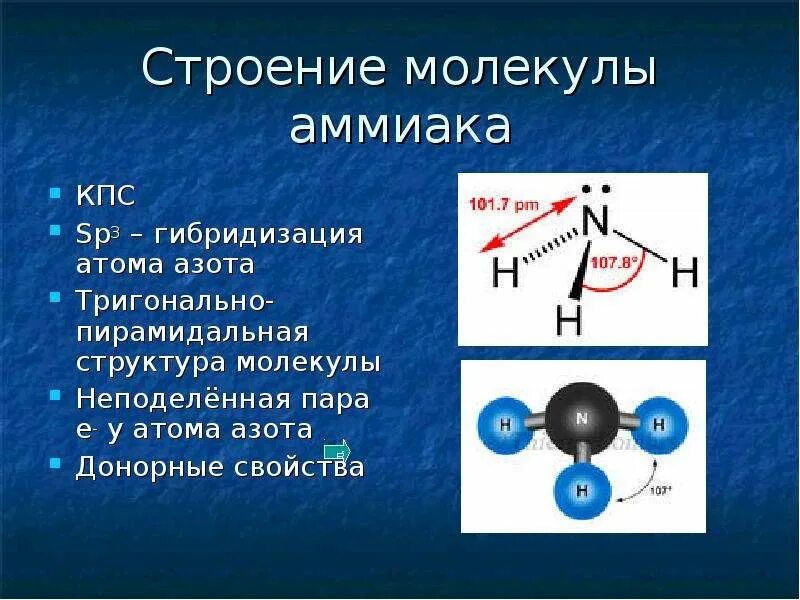 Sp3 гибридизация строение молекул. Sp3 связь азота. Nh3 строение молекулы. Sp2 гибридизация азота.