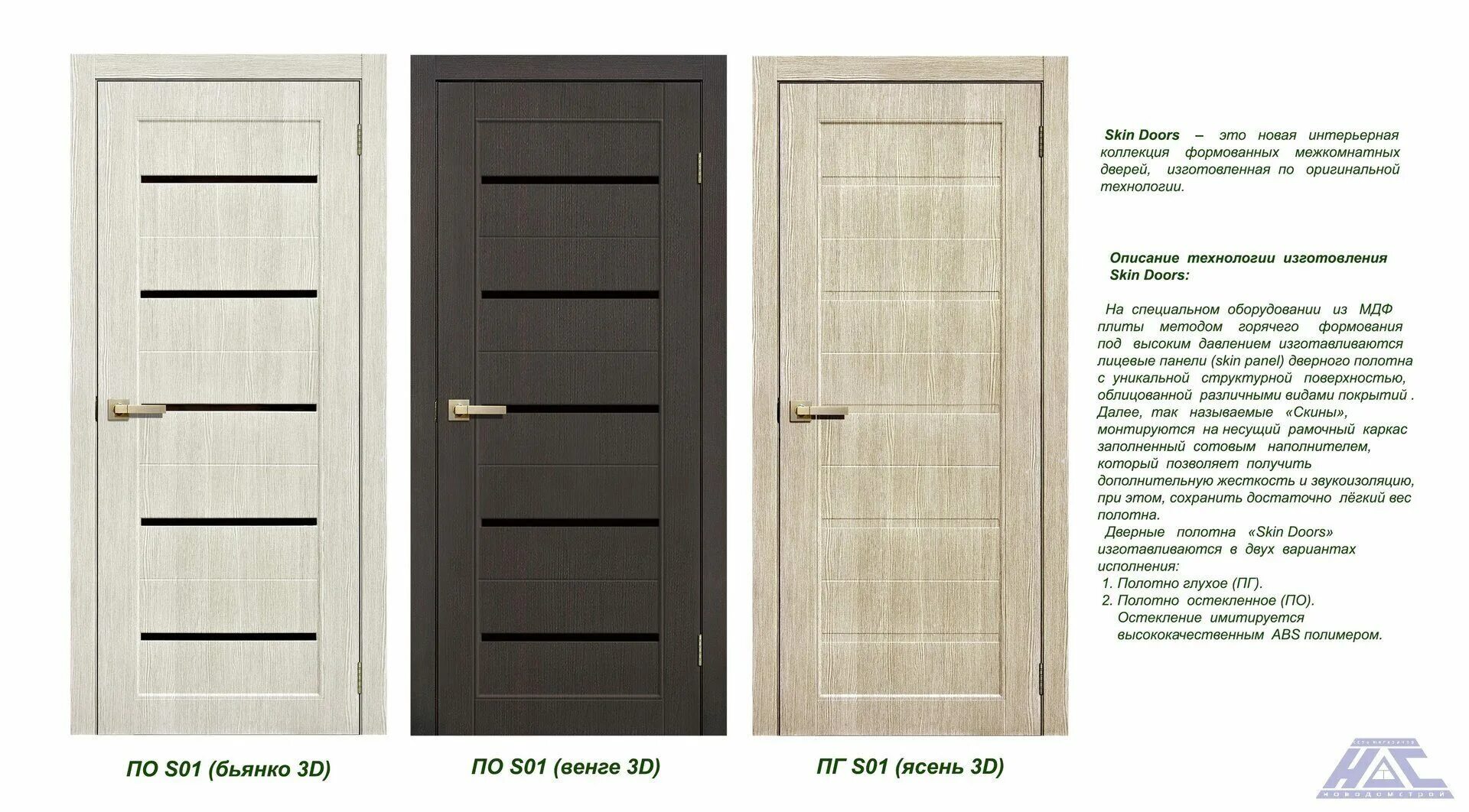 Симфония дверь скин. Дверь skin doors skin doors. Doors. Laminated door. Скин дорс.