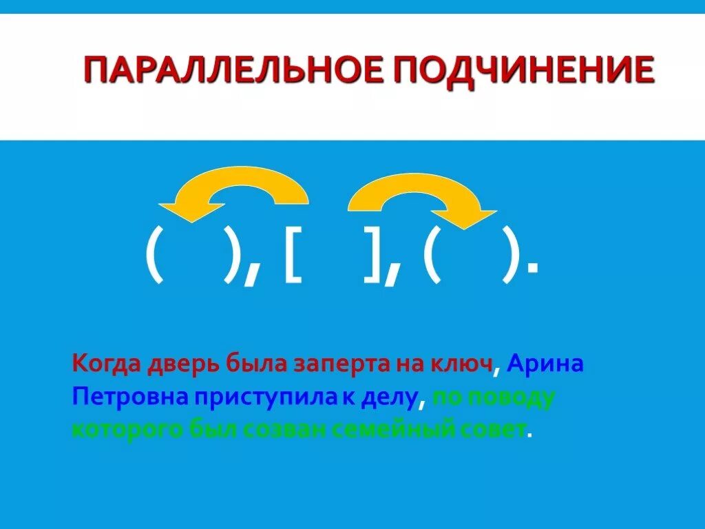 Сложное с параллельным подчинением. Параллельное подчинение. , паралельные подчинение-. предложения с параллельным подчинением. параллельное подчинение придаточных.
