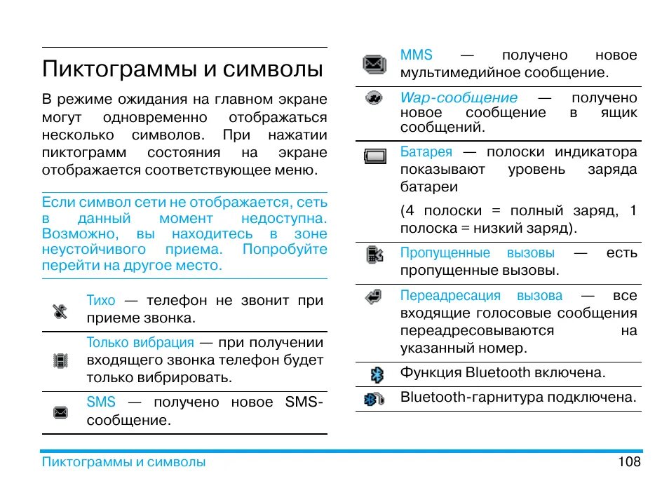 Значки на дисплее Philips Xenium е111. Значки на телефоне Филипс кнопочный Xenium. Philips Xenium 169 значки на дисплее. Инструкция телефона Philips Xenium x6600. Телефон филипс значки