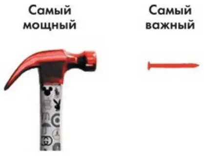Найти слово молоток