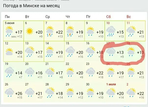 Минск погода время. Погода в Минске. Погода в Минске сегодня. Погода в Минске на неделю. Погода в Минске на завтра.