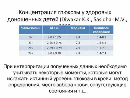 Сахар у ребенка натощак 10
