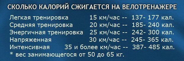 Сколько необходимо заниматься. Сколько калорий сжигает велотренажер. Сколько калорий сжигается на велотренажере. Сколько калорий сжигается на велотренажере за 10 минут. Велотренажёр калории в час.