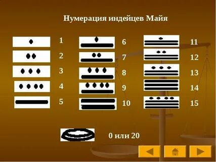 Нумерация 9