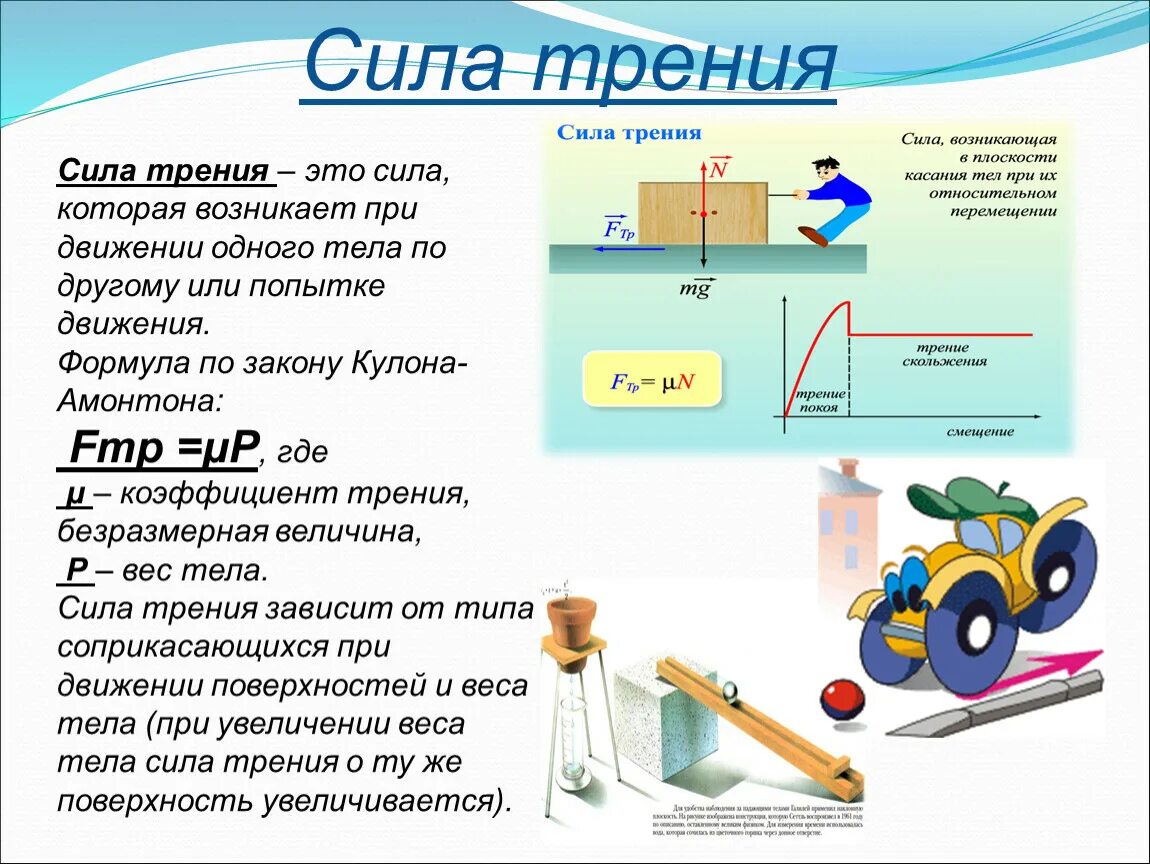 Це силе. Сила трения 7 класс физика формулы и определения. Сила трения определение и формула 7 класс. Формула измерения трения. Сила трения 7 класс физика формула.